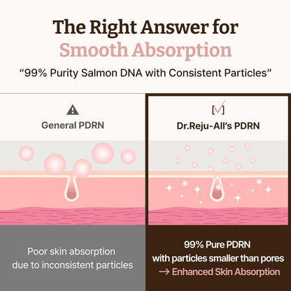 Advanced PDRN Rejuvenating Cream